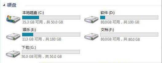最合理的硬盘分区方法