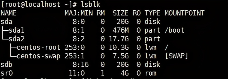 电脑系统命令模式磁盘分区的划分教程详解