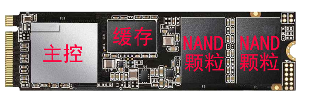 为什么固态硬盘比机械硬盘快?固态硬盘比机械硬盘快多少?